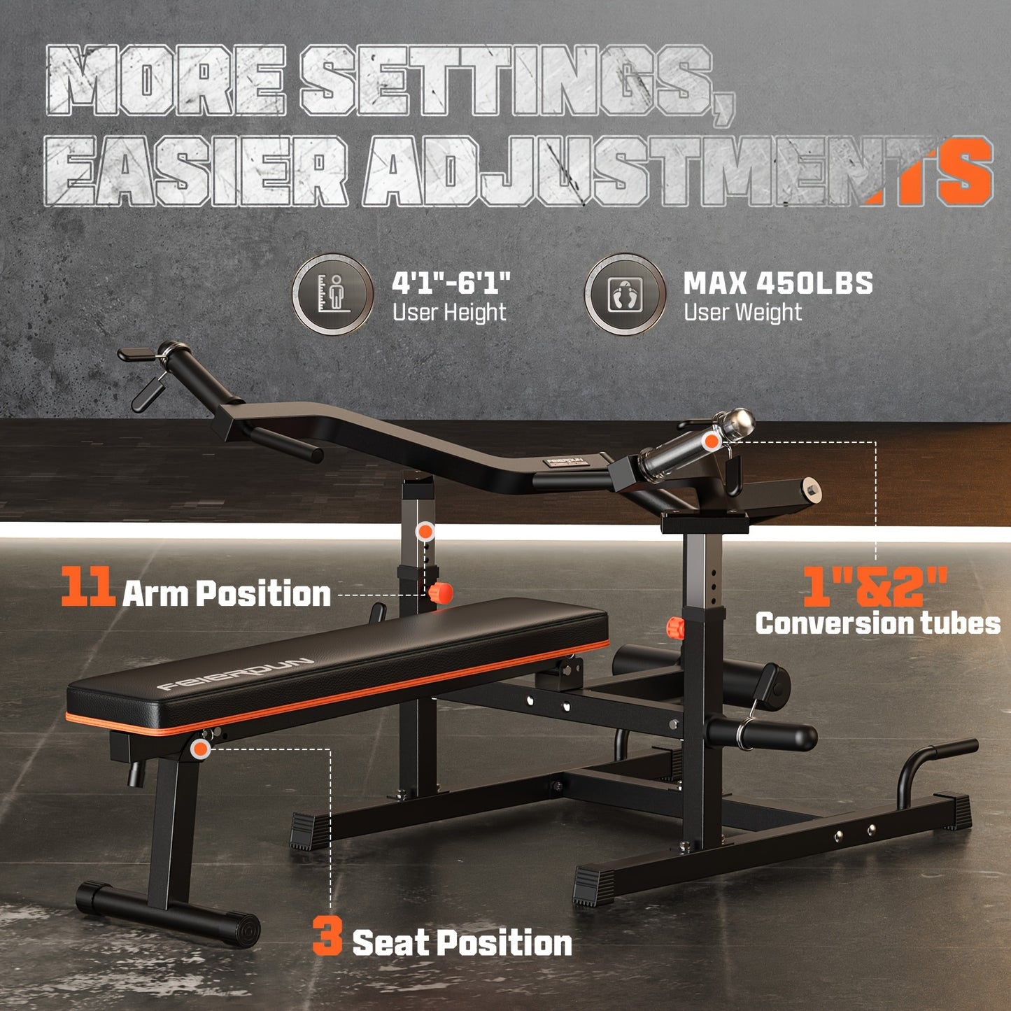 Repower 1250LBS Chest Press Machine with Independent Converging Arms, 7+5 Adjustable Incline Bench Press for Home Gym