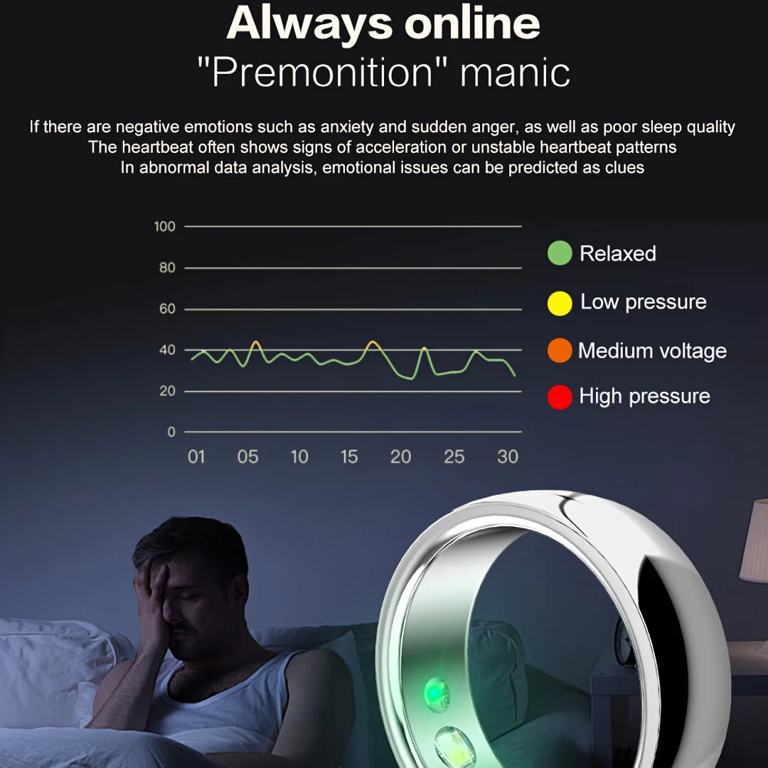 Smart Ring Sleep Tracker Pedometer Step Counter Fitness Tracker Ring with Charging Case for Men Women