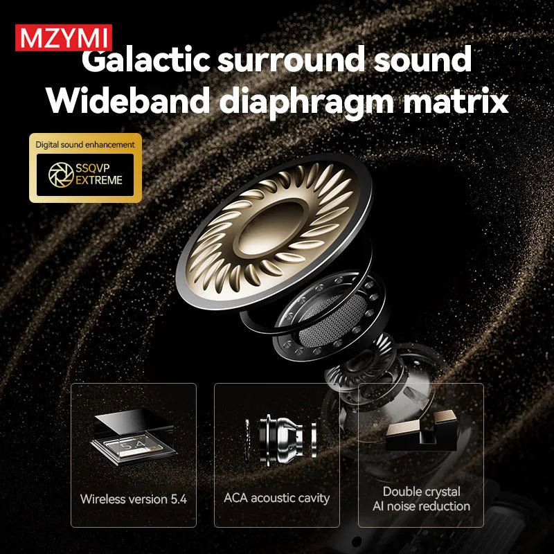 MZYMI Bluetooth 5.3 Headphones