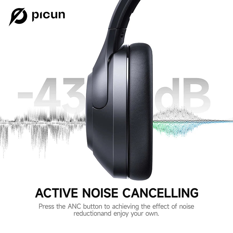 Picun F2 Bluetooth Headphones ANC Noise Canceling HD