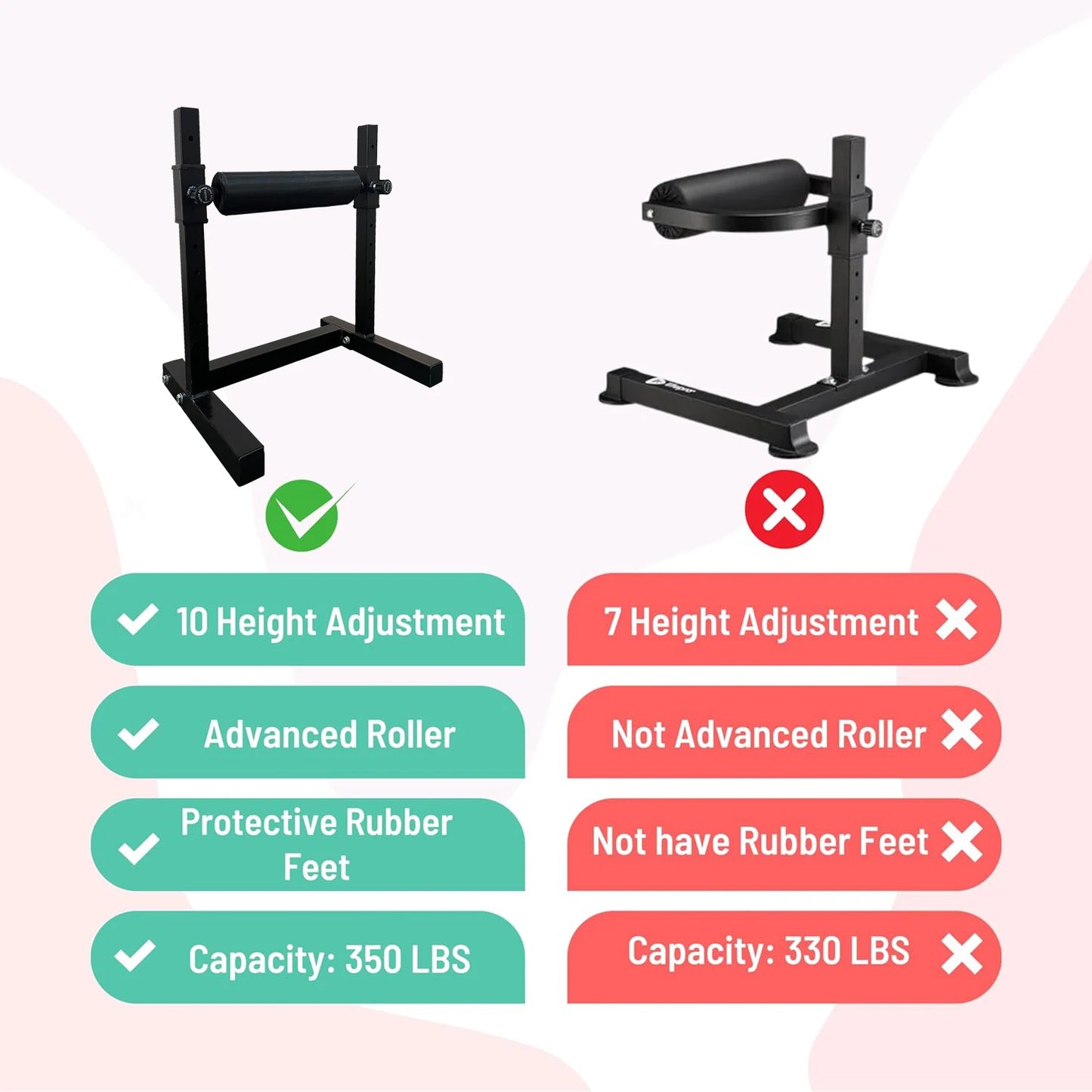 Bulgarian Split Squat Stand for Home Gym Leg Strength Training