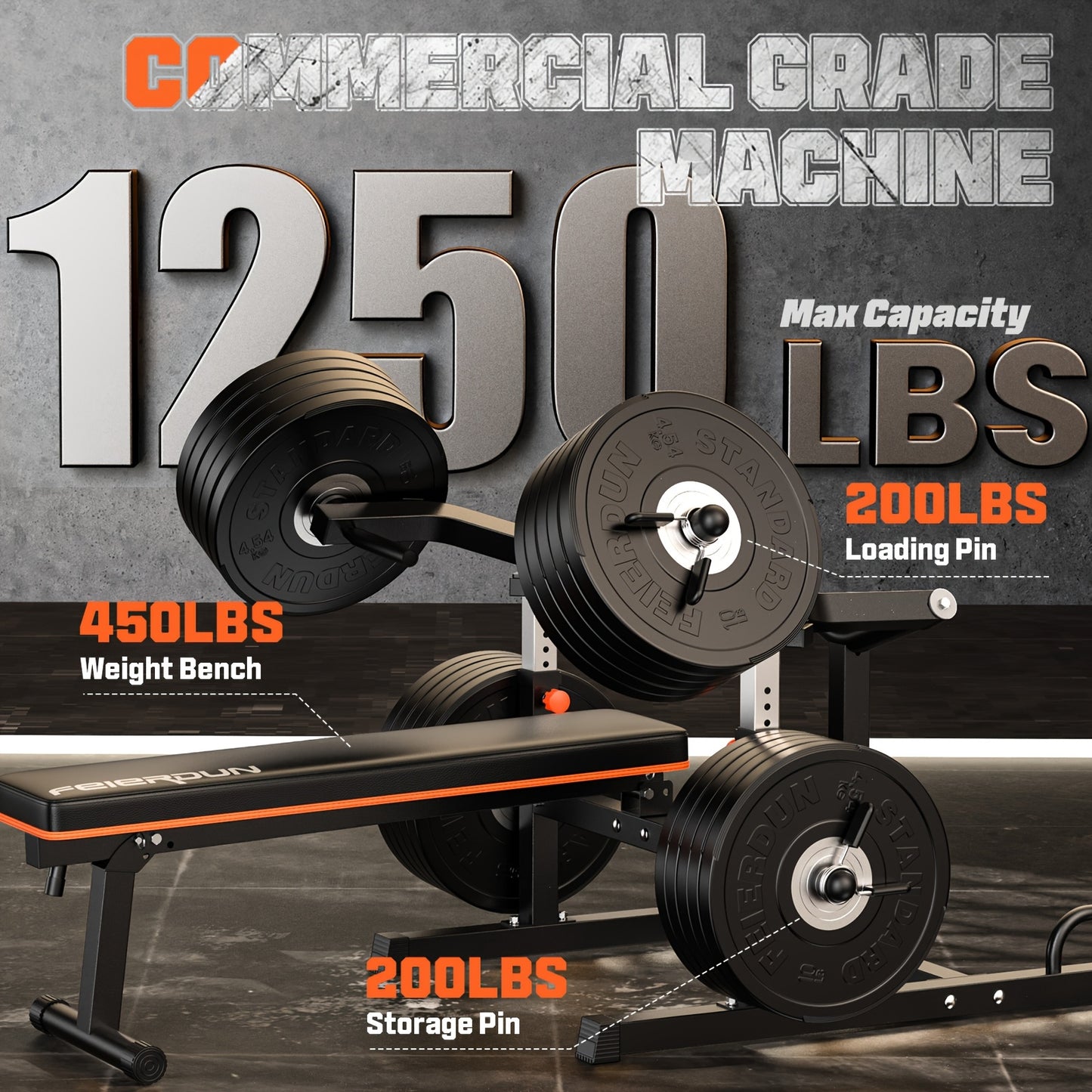 Repower 1250LBS Chest Press Machine with Independent Converging Arms, 7+5 Adjustable Incline Bench Press for Home Gym