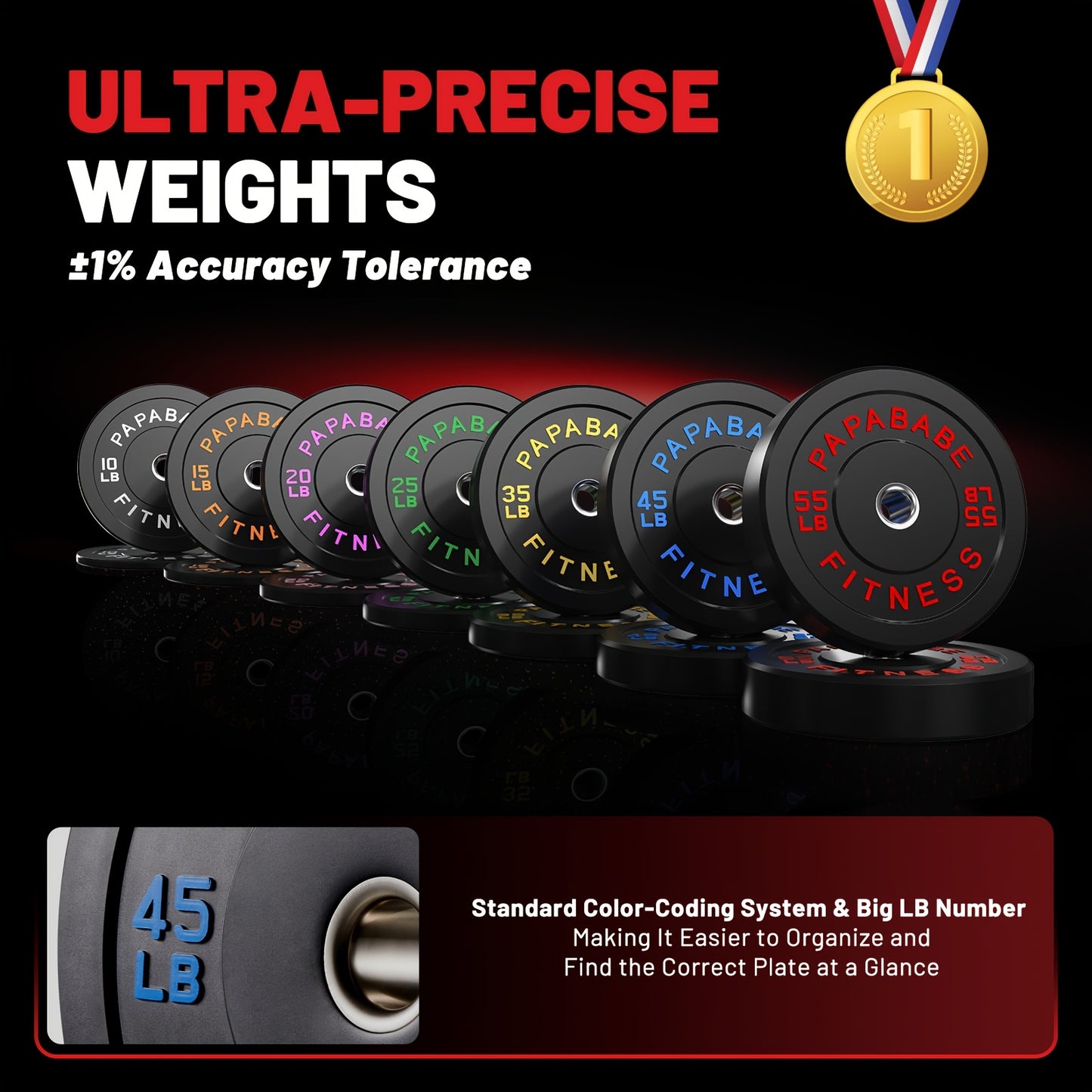 Papababe 110LB SET Bumper Plates