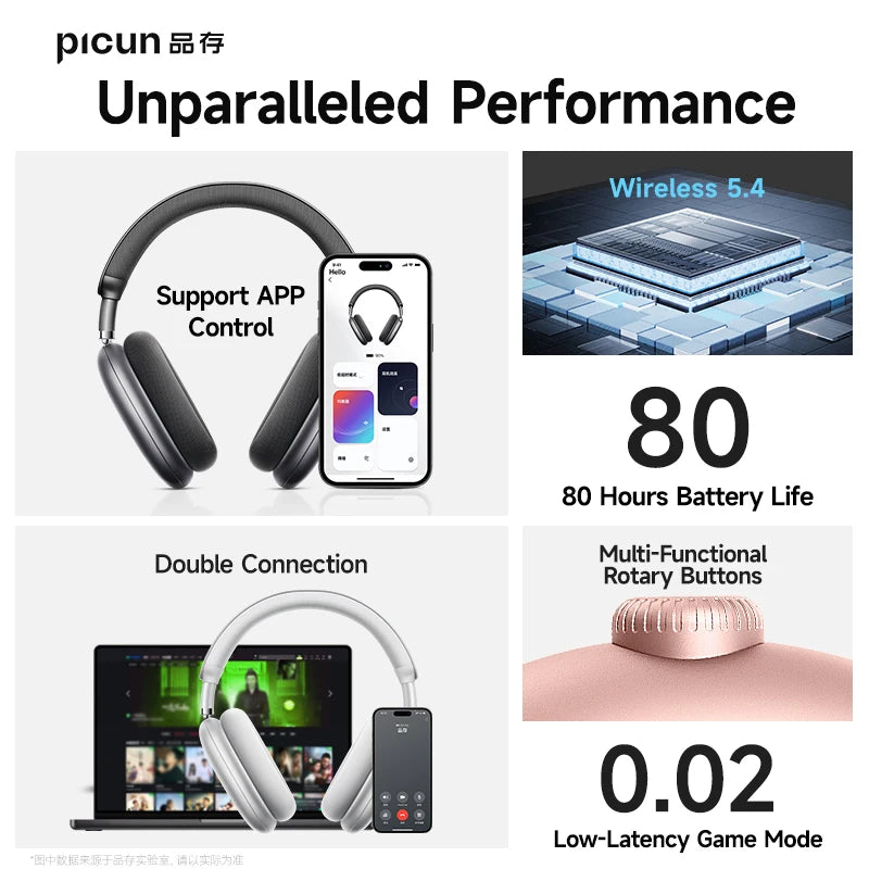 Picun F8 Pro ANC Wireless Headphones 3D Spatial Audio Head Tracking