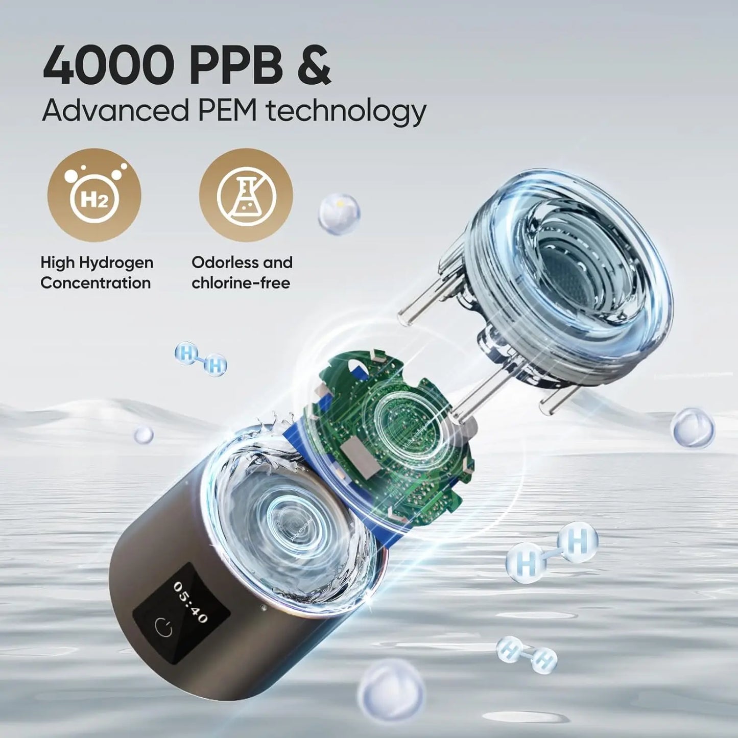 Hydrogen Water Bottle Generator Classic Edition- 4400ppb Alkaline Pitcher